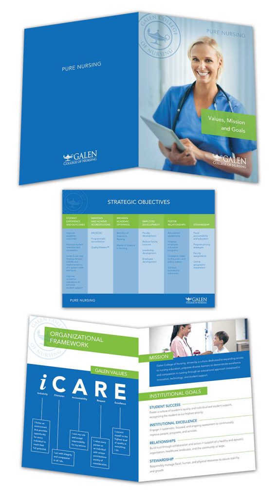 Galen College of Nursing — galen brochure design by Joe Scheirich Media